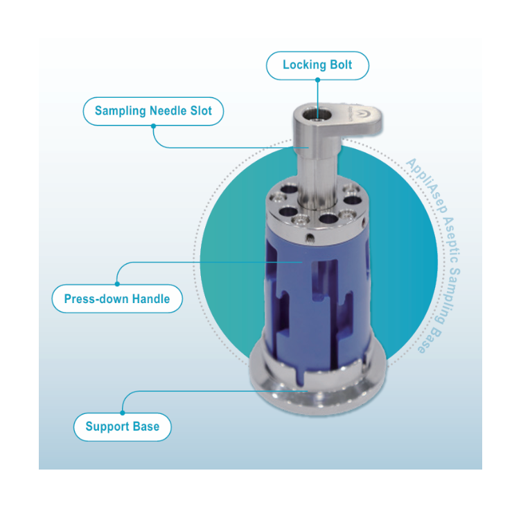Aseptic Sampling System