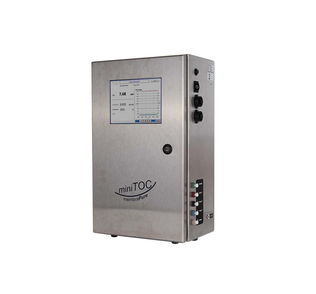 miniTOC Analyser