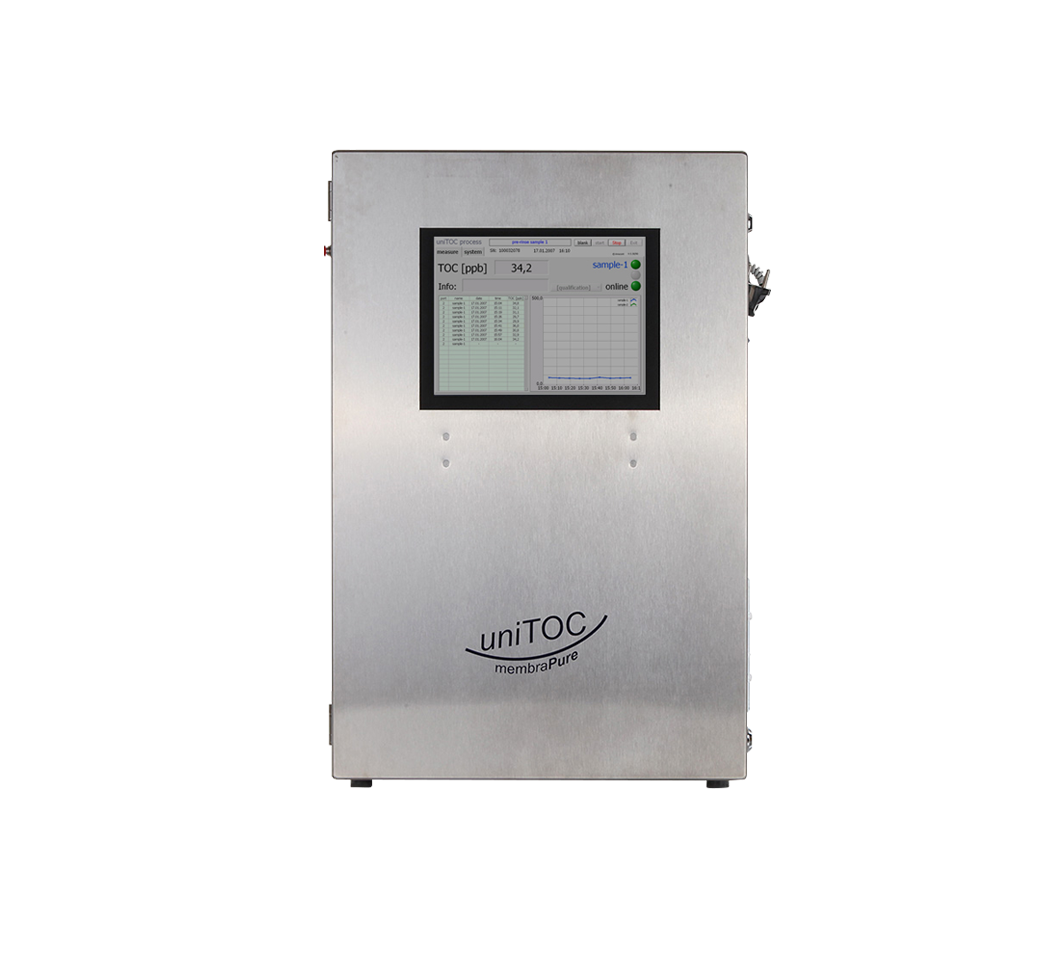 uniTOC Analyser